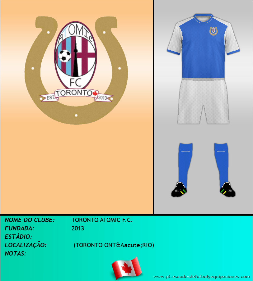 Escudo de TORONTO ATOMIC F.C.