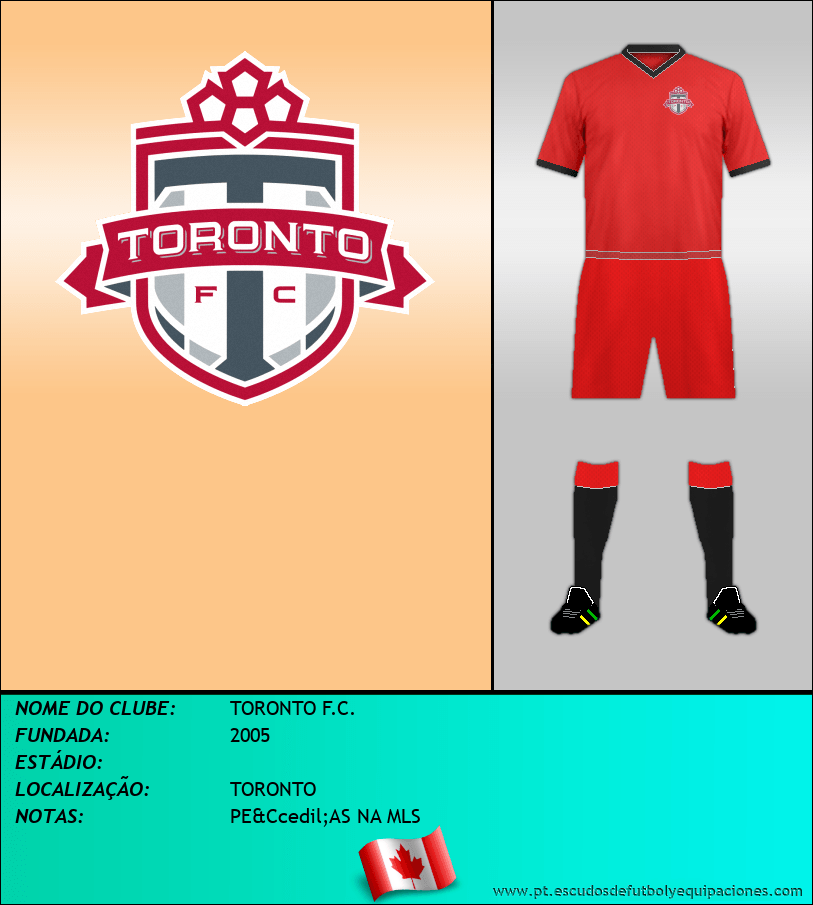 Escudo de TORONTO F.C.