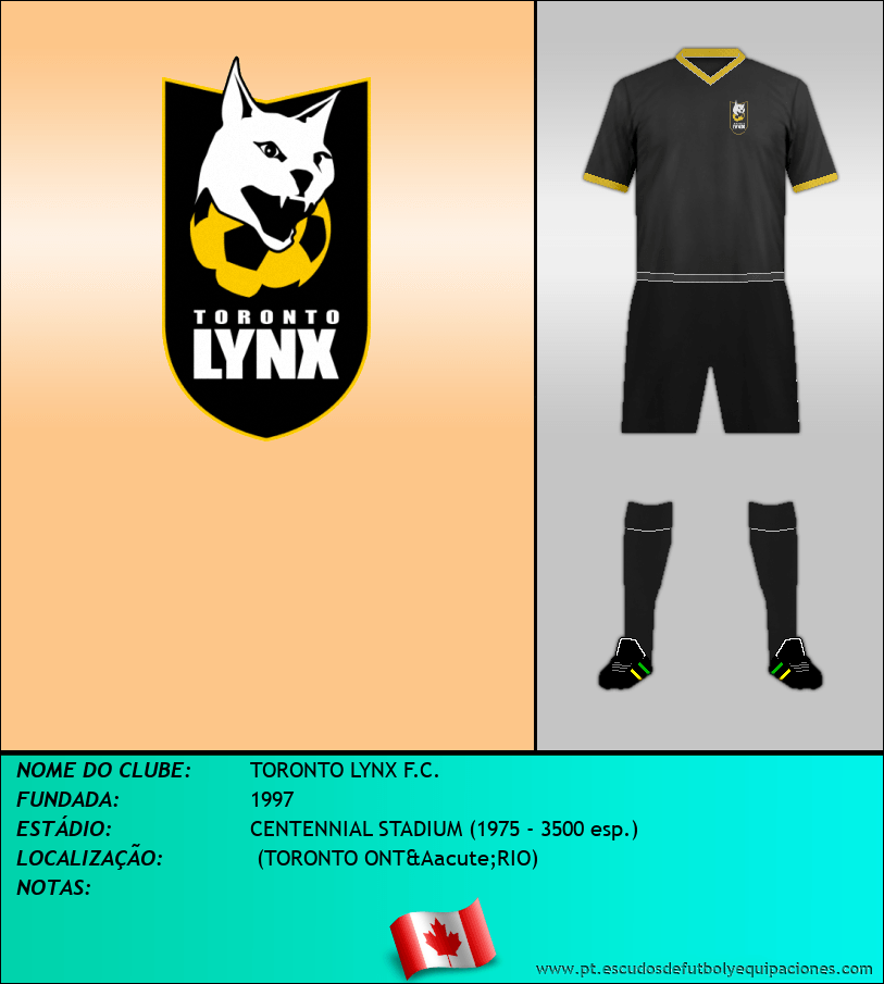 Escudo de TORONTO LYNX F.C.