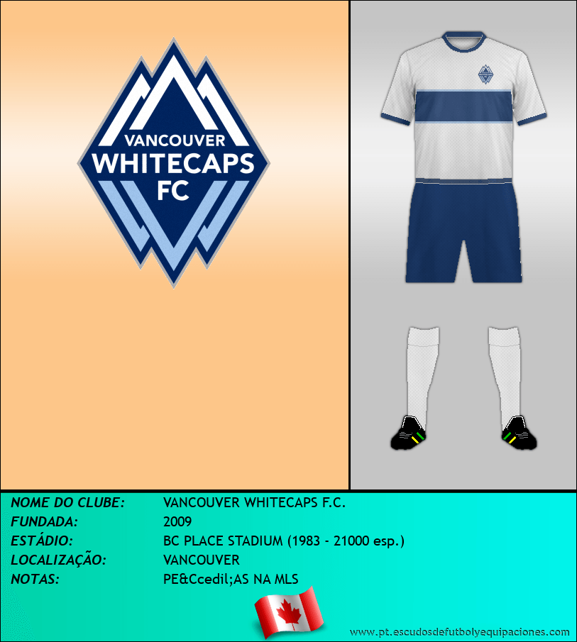 Escudo de VANCOUVER WHITECAPS F.C.