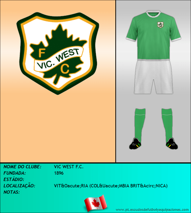 Escudo de VIC WEST F.C.