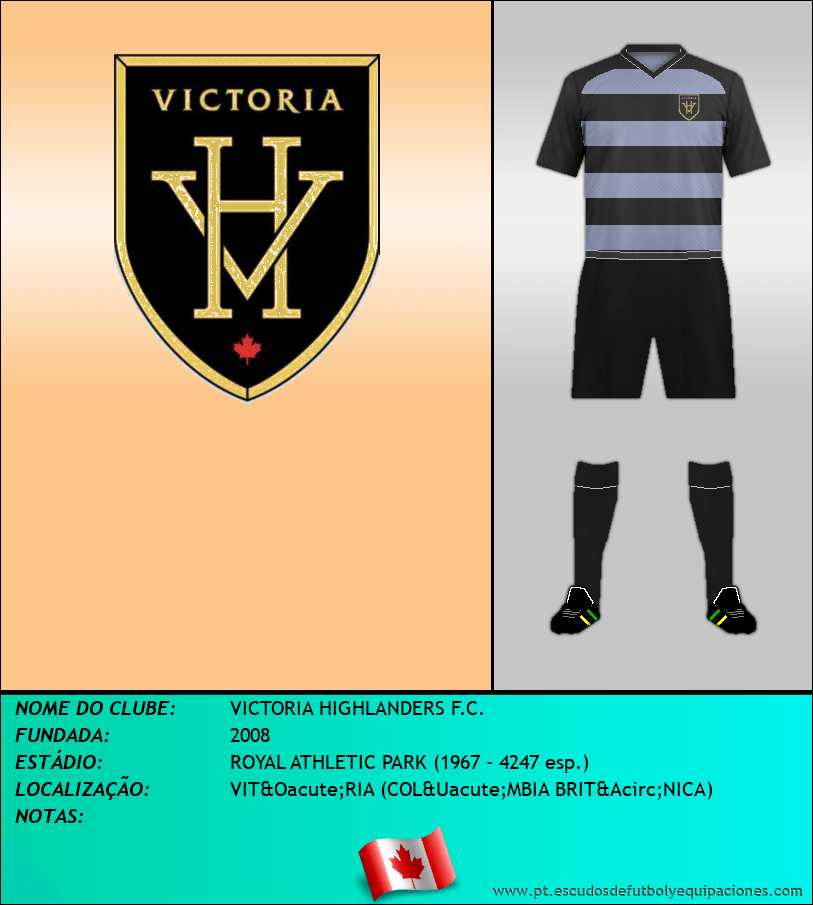 Escudo de VICTORIA HIGHLANDERS F.C.
