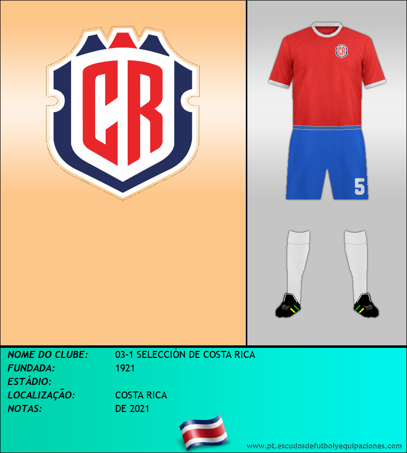 Escudo de 03-1 SELECCIÓN DE COSTA RICA