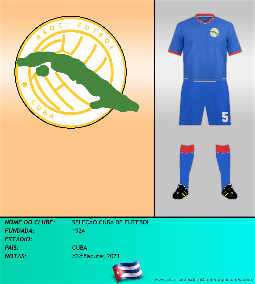 Escudo de SELECCIÓN CUBA