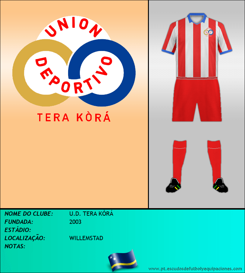 Escudo de U.D. TERA KÒRÁ