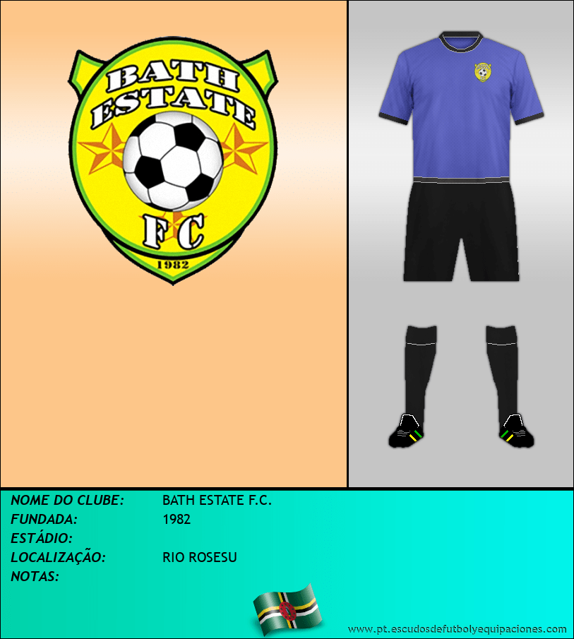 Escudo de BATH ESTATE F.C.