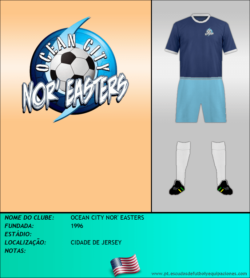 Escudo de OCEAN CITY NOR' EASTERS