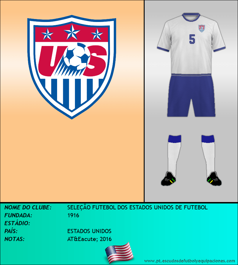 Escudo de SELECCIÓN EE.UU.