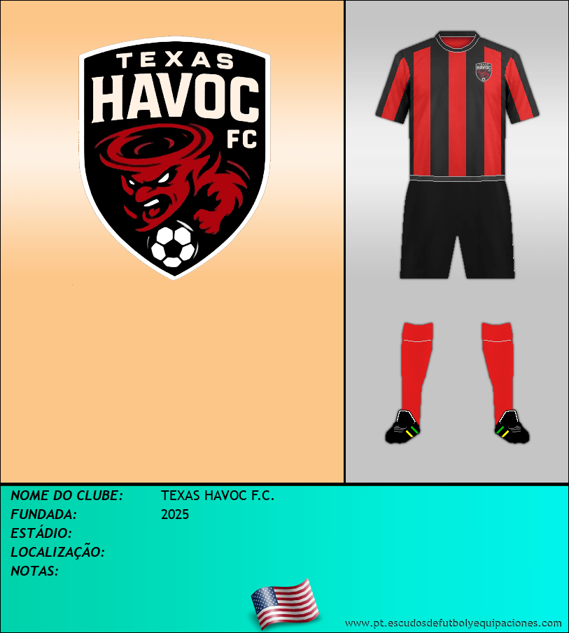 Escudo de TEXAS HAVOC F.C.