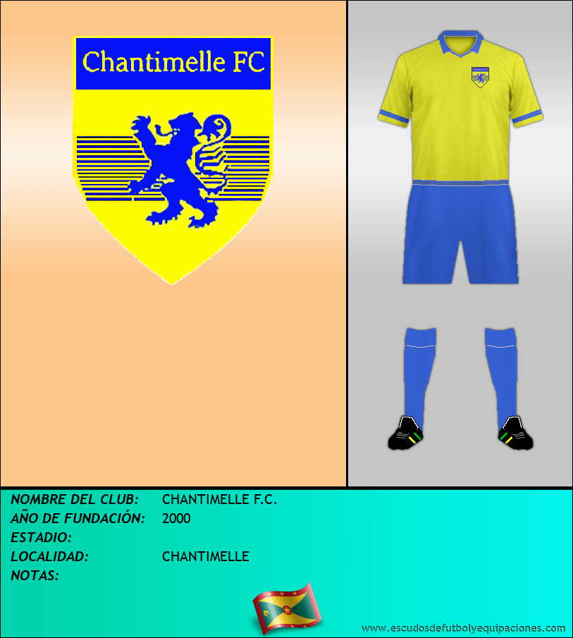Escudo de CHANTIMELLE F.C.
