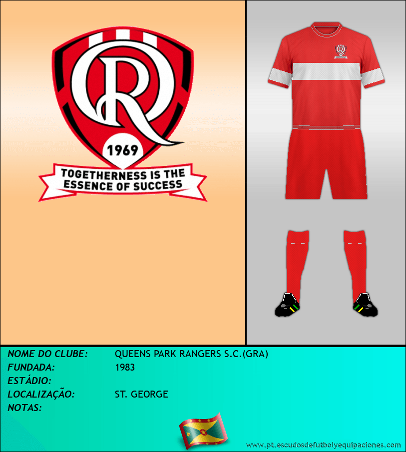Escudo de QUEENS PARK RANGERS S.C.(GRA)