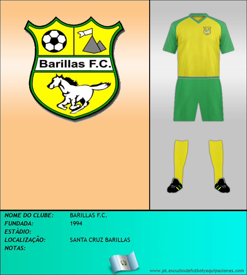 Escudo de BARILLAS F.C.