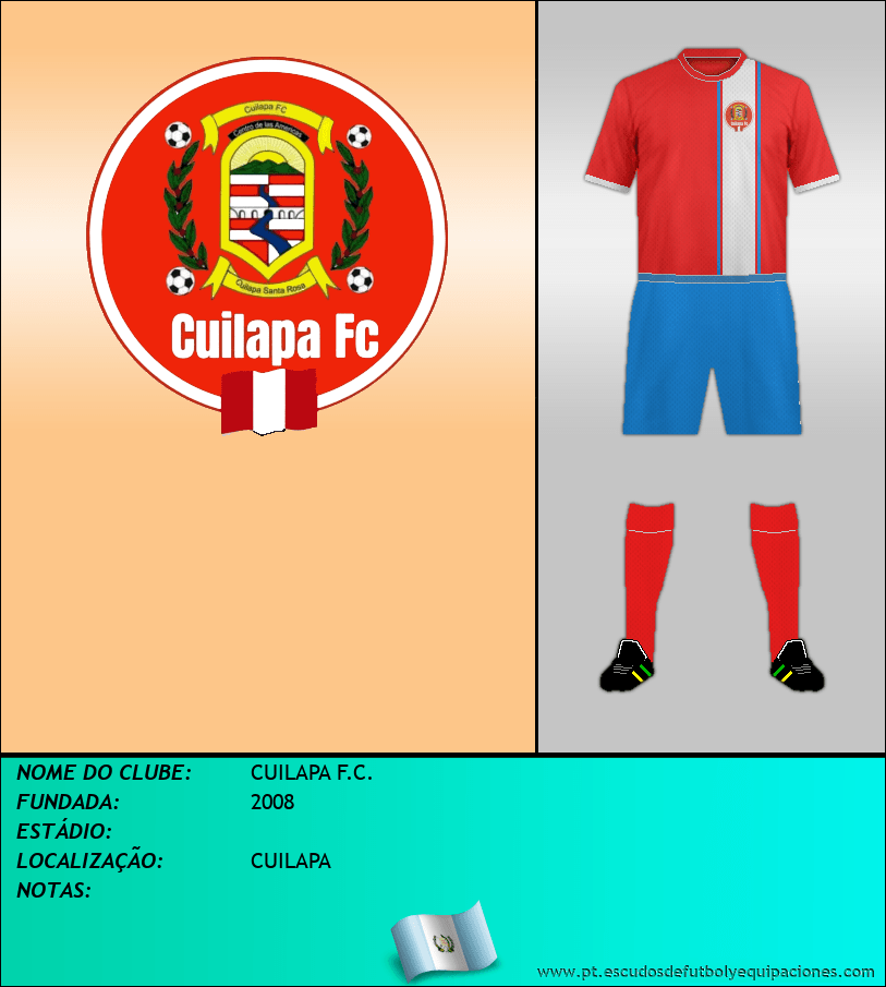 Escudo de CUILAPA F.C.