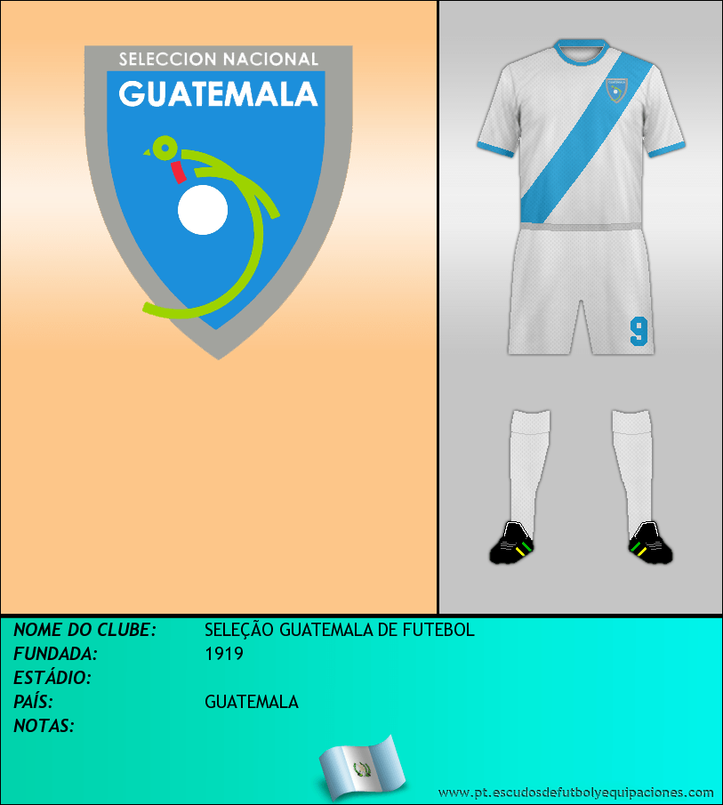 Escudo de SELECCIÓN DE GUATEMALA