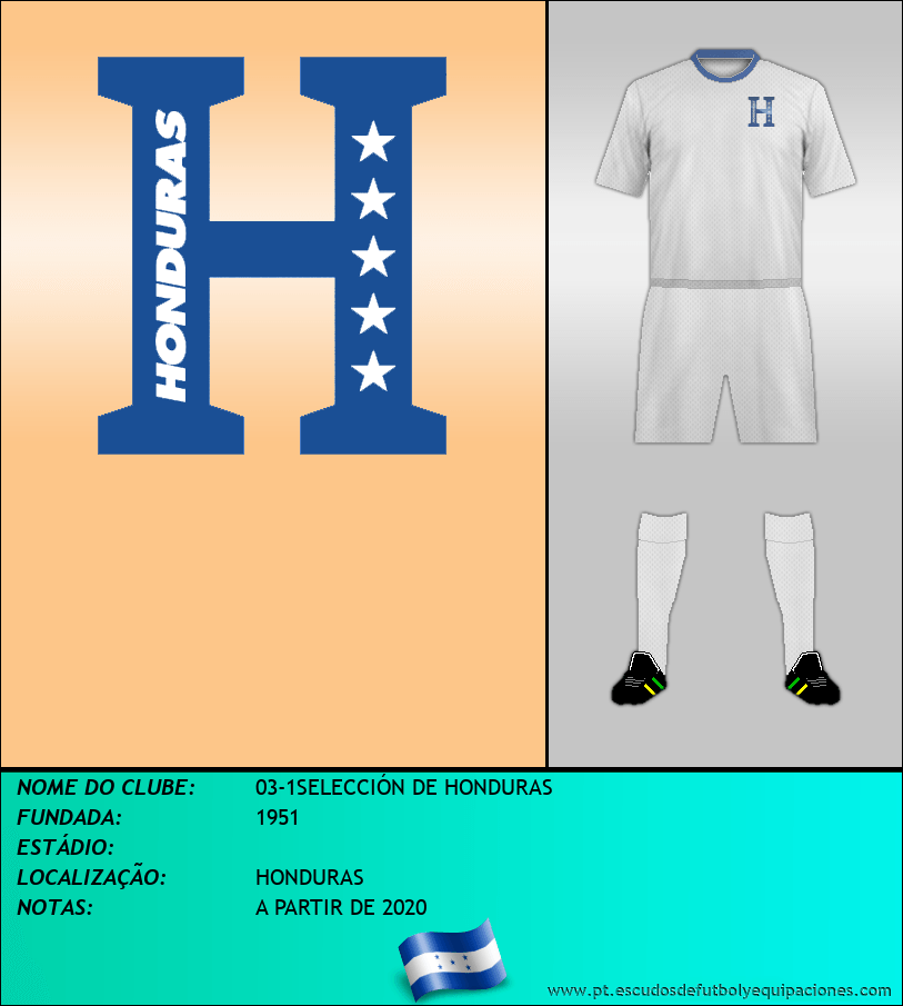 Escudo de 03-1SELECCIÓN DE HONDURAS