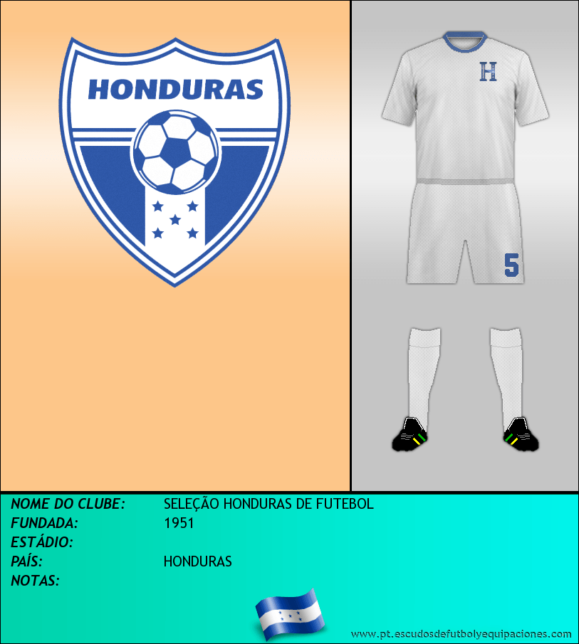 Escudo de SELECCIÓN DE HONDURAS