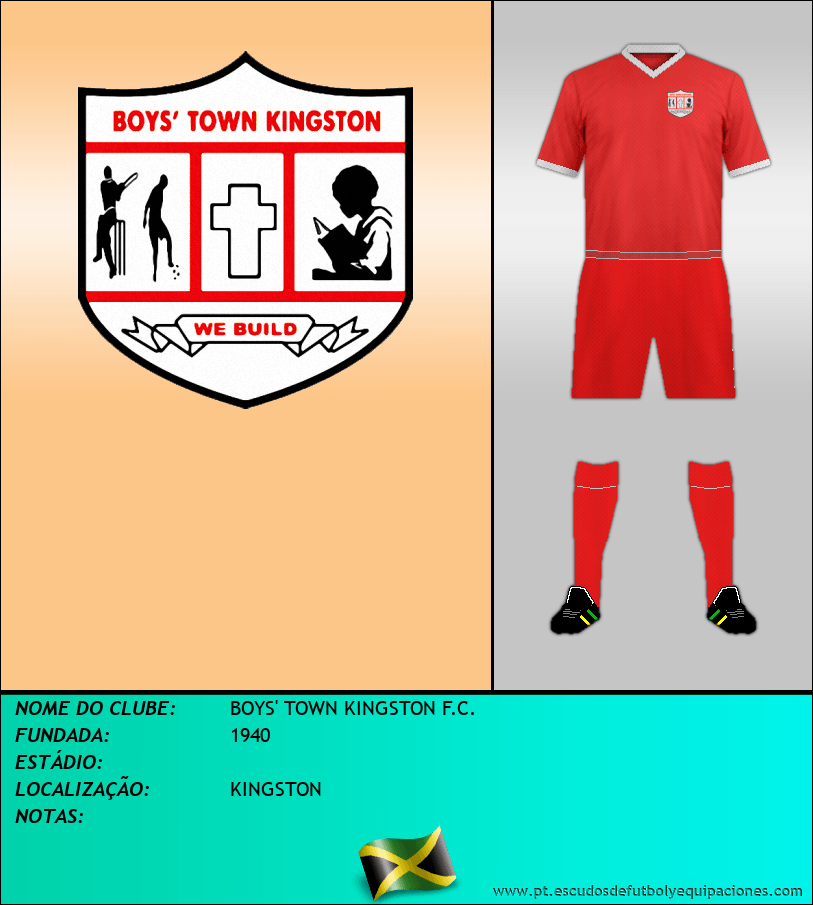 Escudo de BOYS' TOWN KINGSTON F.C.