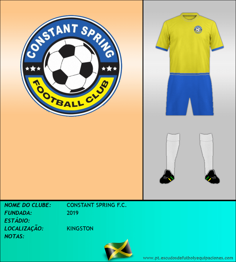 Escudo de CONSTANT SPRING F.C.