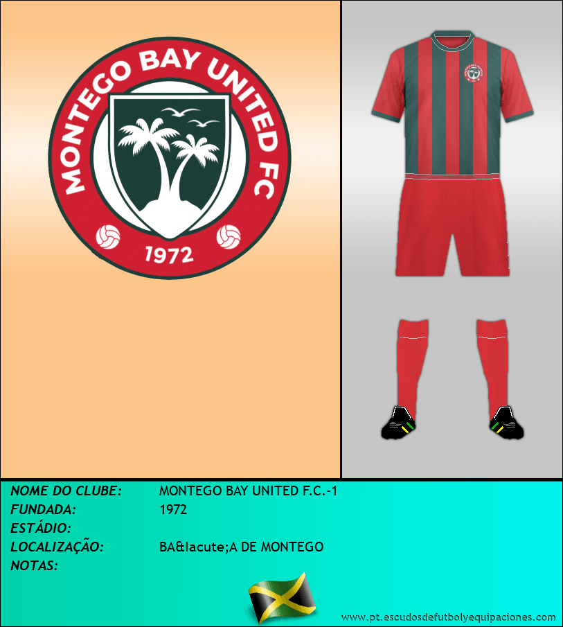 Escudo de MONTEGO BAY UNITED F.C.-1