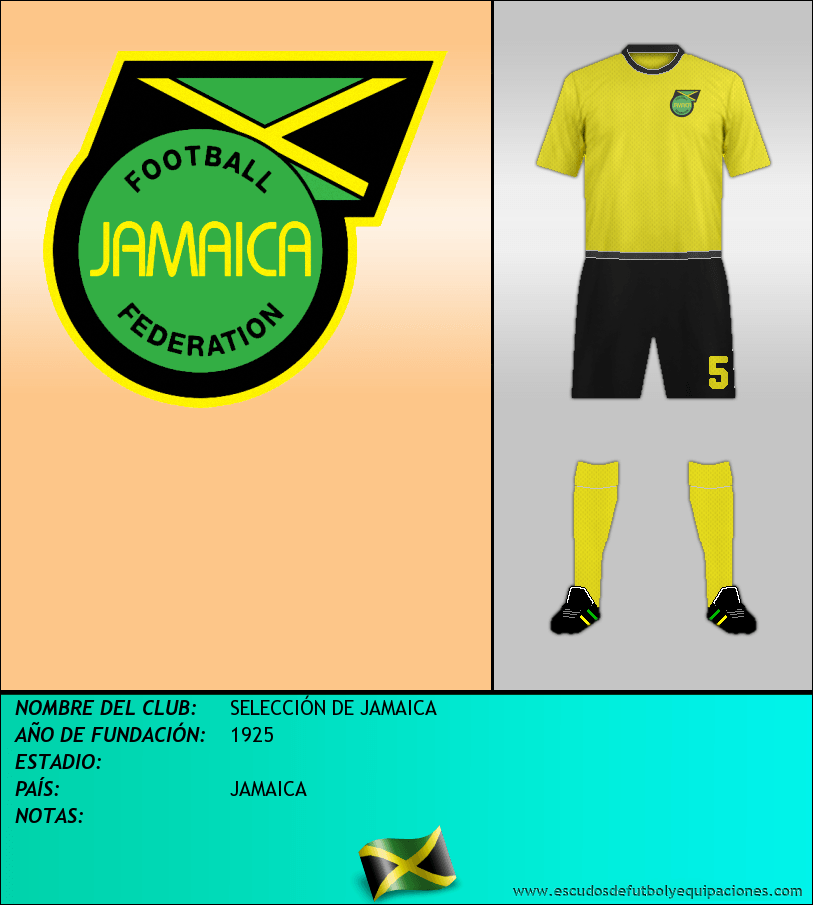 Escudo de SELECCIÓN DE JAMAICA
