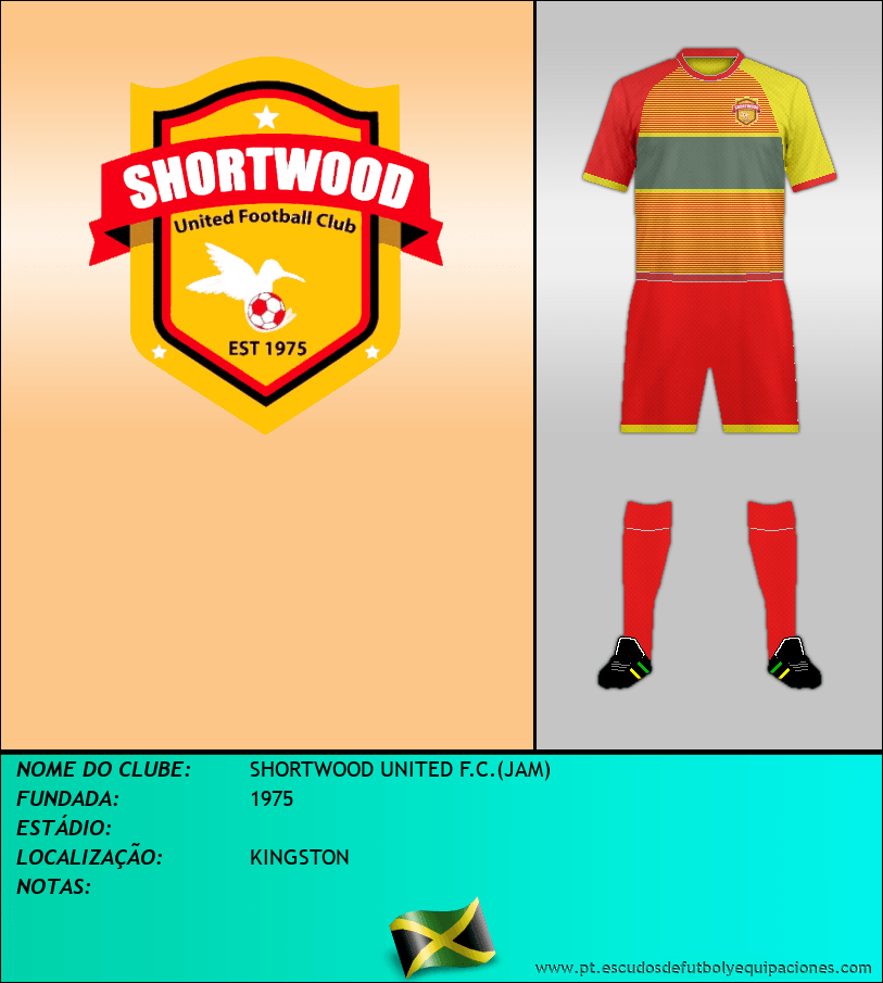 Escudo de SHORTWOOD UNITED F.C.(JAM)