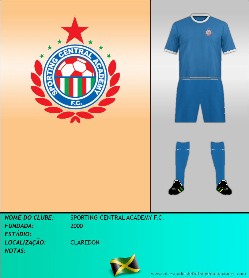 Escudo de SPORTING CENTRAL ACADEMY F.C.