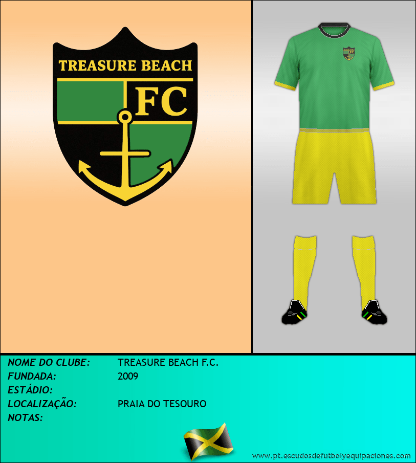 Escudo de TREASURE BEACH F.C.