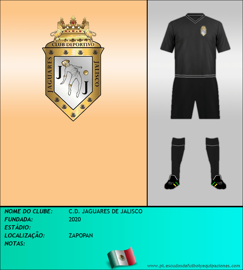 Escudo de C.D. JAGUARES DE JALISCO