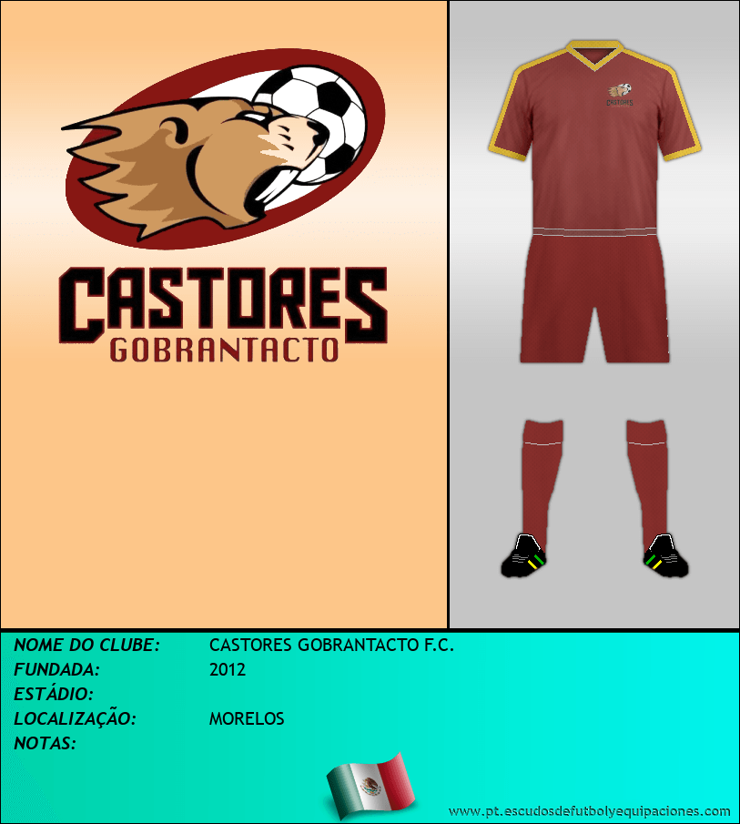 Escudo de CASTORES GOBRANTACTO F.C.