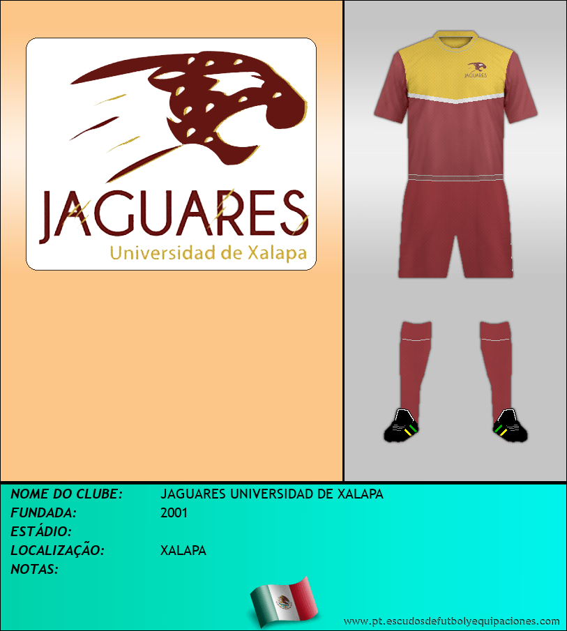 Escudo de JAGUARES UNIVERSIDAD DE XALAPA
