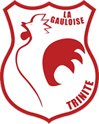 Escudo de LA GAULOISE TRINITE(MTQ)-min