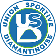 Escudo de U.S. DIAMANTINOISE(MTQ)-min