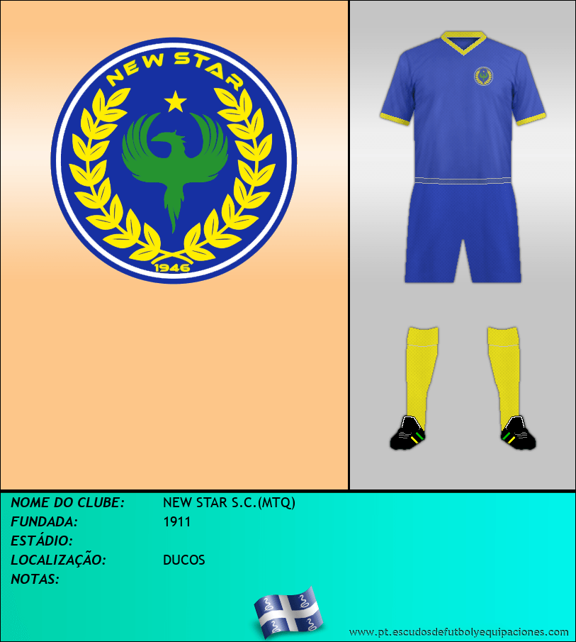 Escudo de NEW STAR S.C.(MTQ)
