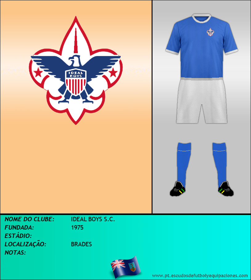 Escudo de IDEAL BOYS S.C.