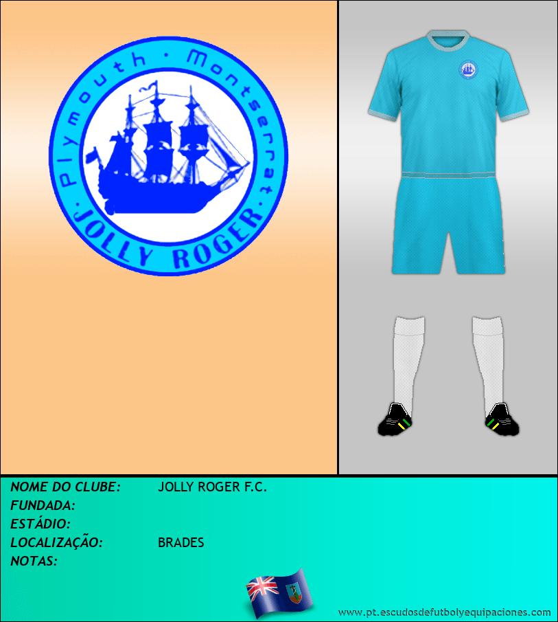 Escudo de JOLLY ROGER F.C.
