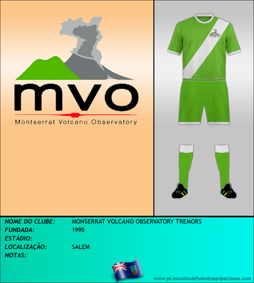 Escudo de MONSERRAT VOLCANO OBSERVATORY TREMORS