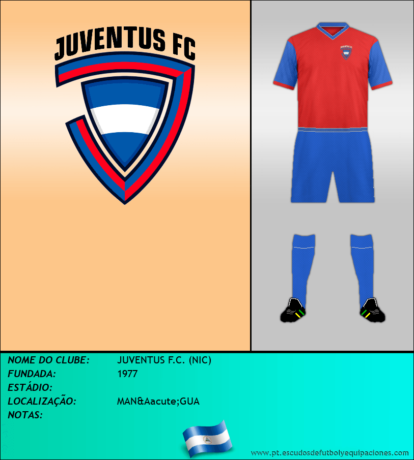 Escudo de JUVENTUS F.C. (NIC)