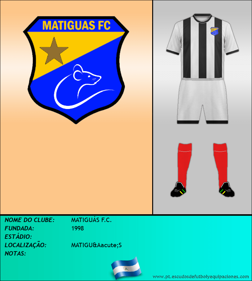 Escudo de MATIGUÁS F.C.