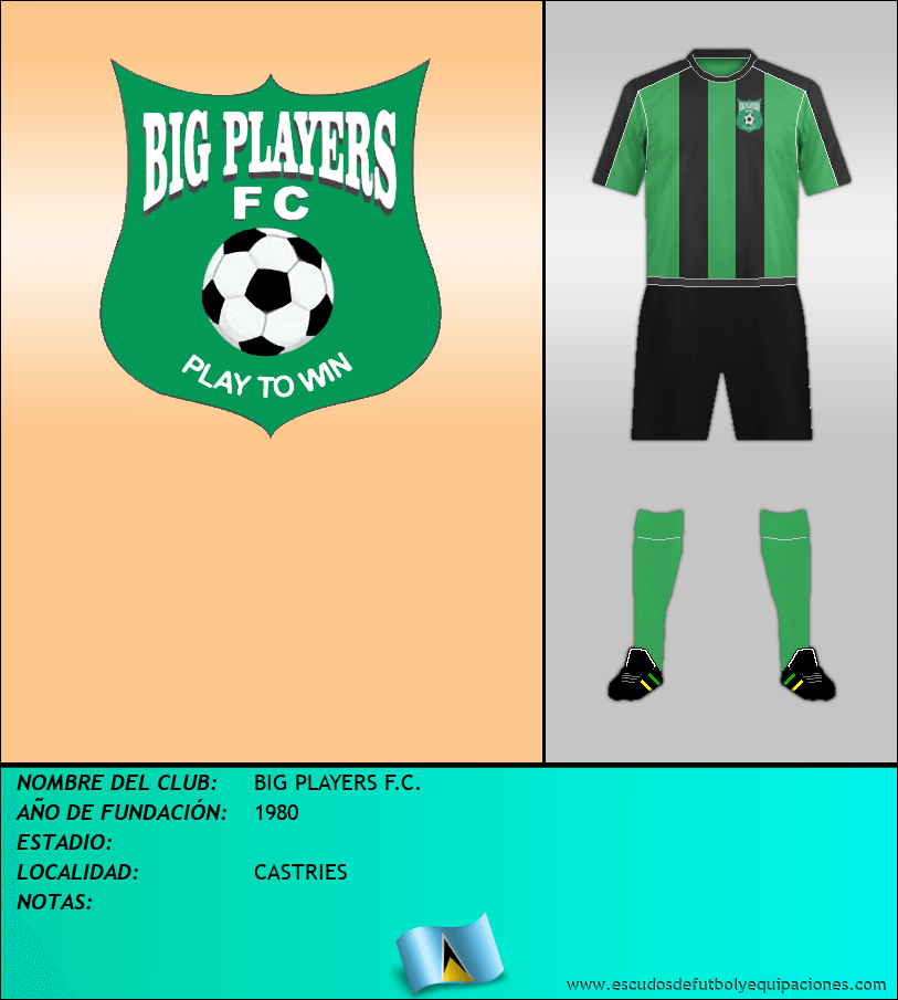 Escudo de BIG PLAYERS F.C.