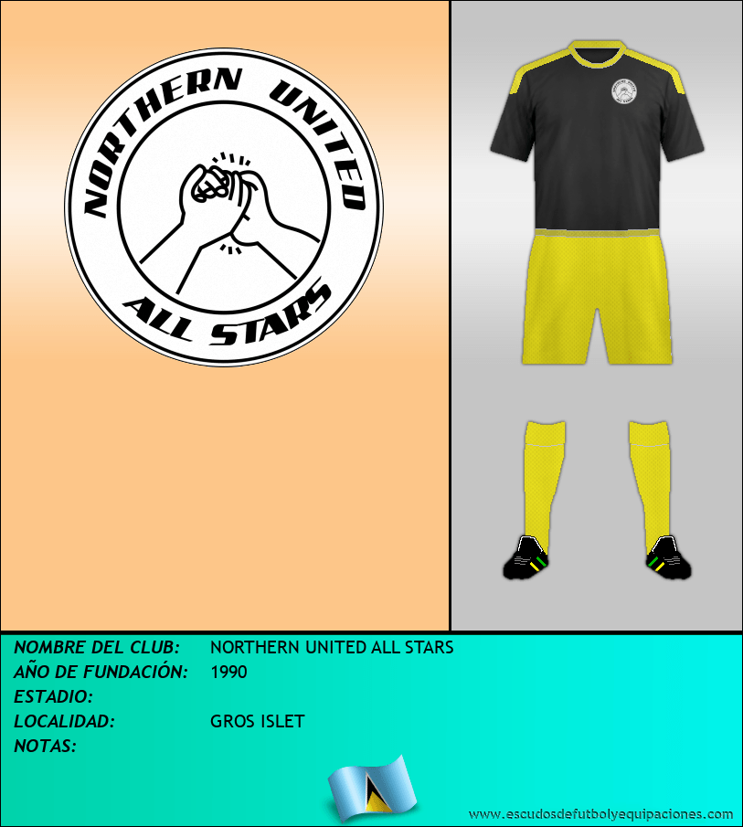 Escudo de NORTHERN UNITED ALL STARS
