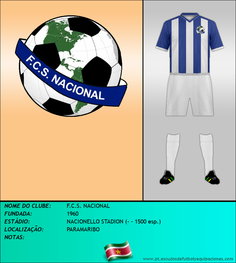 Escudo de F.C.S. NACIONAL