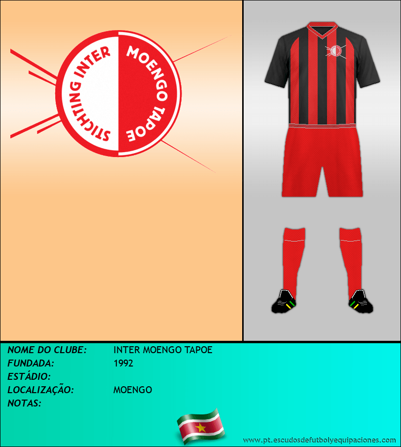 Escudo de INTER MOENGO TAPOE