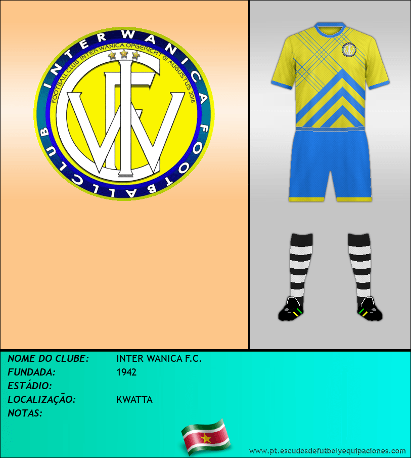 Escudo de INTER WANICA F.C.