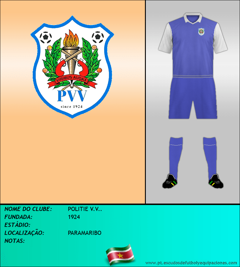 Escudo de POLITIE V.V..