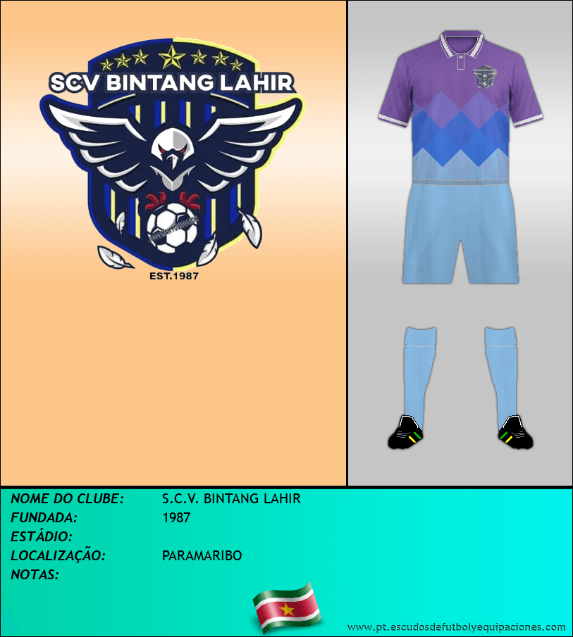 Escudo de S.C.V. BINTANG LAHIR