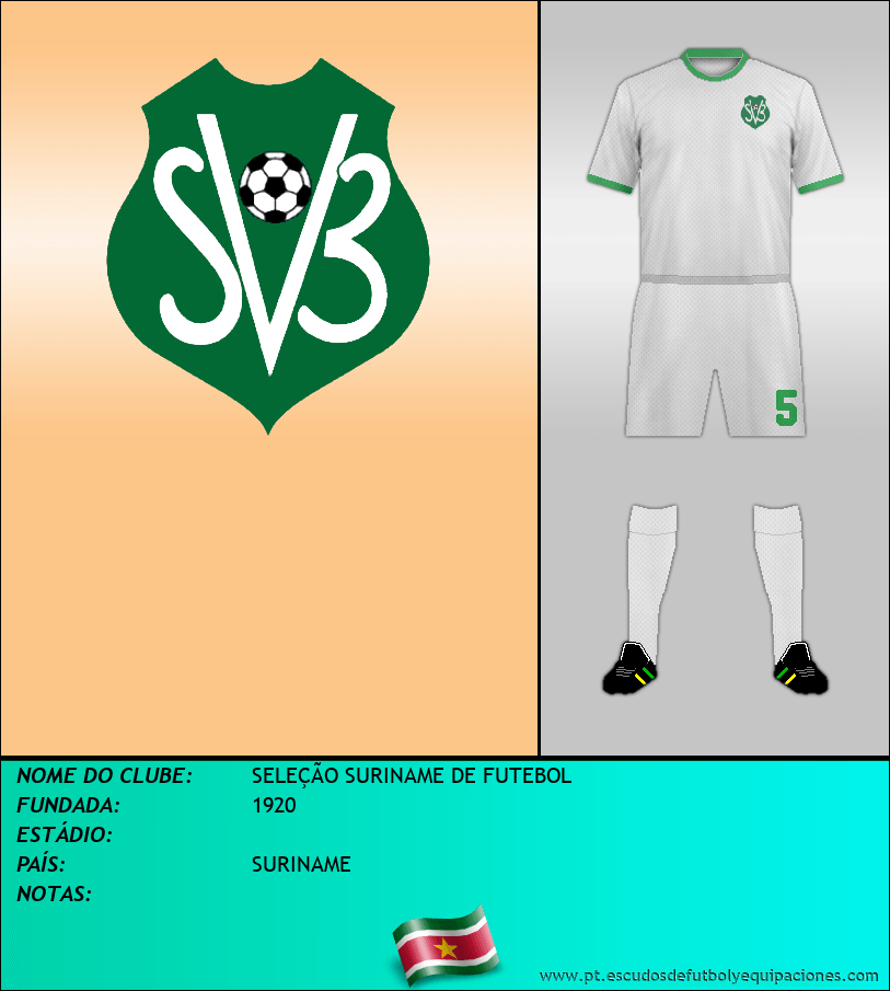 Escudo de SELECCIÓN DE SURINAM