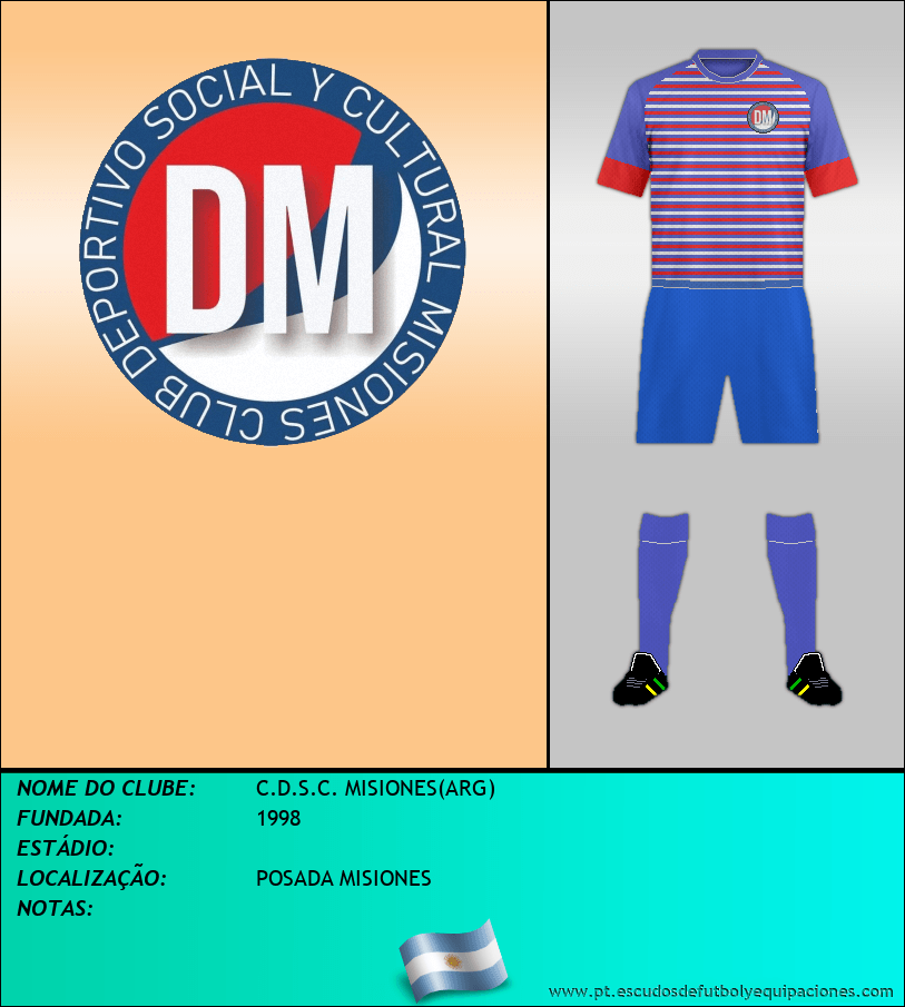 Escudo de C.D.S.C. MISIONES(ARG)