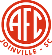 Escudo de AMÉRICA F.C.(JOINVILLE)-min