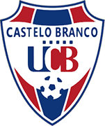 Escudo de C. ATLÉTICO CASTELO BRANCO-min