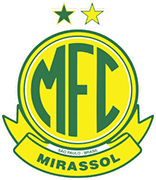 Escudo de MIRASSOL F.C.-min